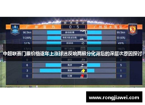 中超联赛门票价格逐年上涨球迷反响两极分化背后的深层次原因探讨