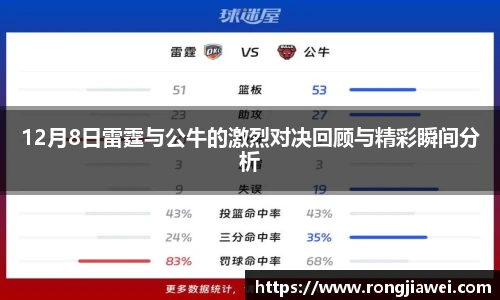 12月8日雷霆与公牛的激烈对决回顾与精彩瞬间分析