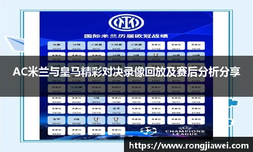 AC米兰与皇马精彩对决录像回放及赛后分析分享